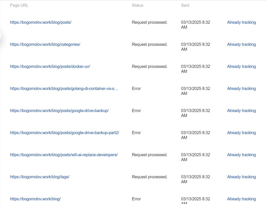 yandex indexing status